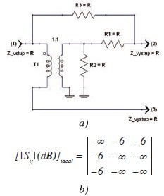 Obr. 4 Odporový delič výkonu s prídavným transformátorom a) schéma, b) matica s-parametrov